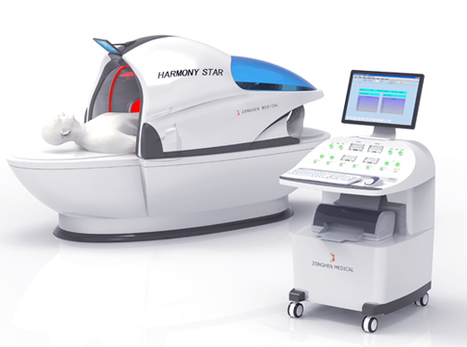 在越南怎么卖大型医疗设备,越南医疗器材