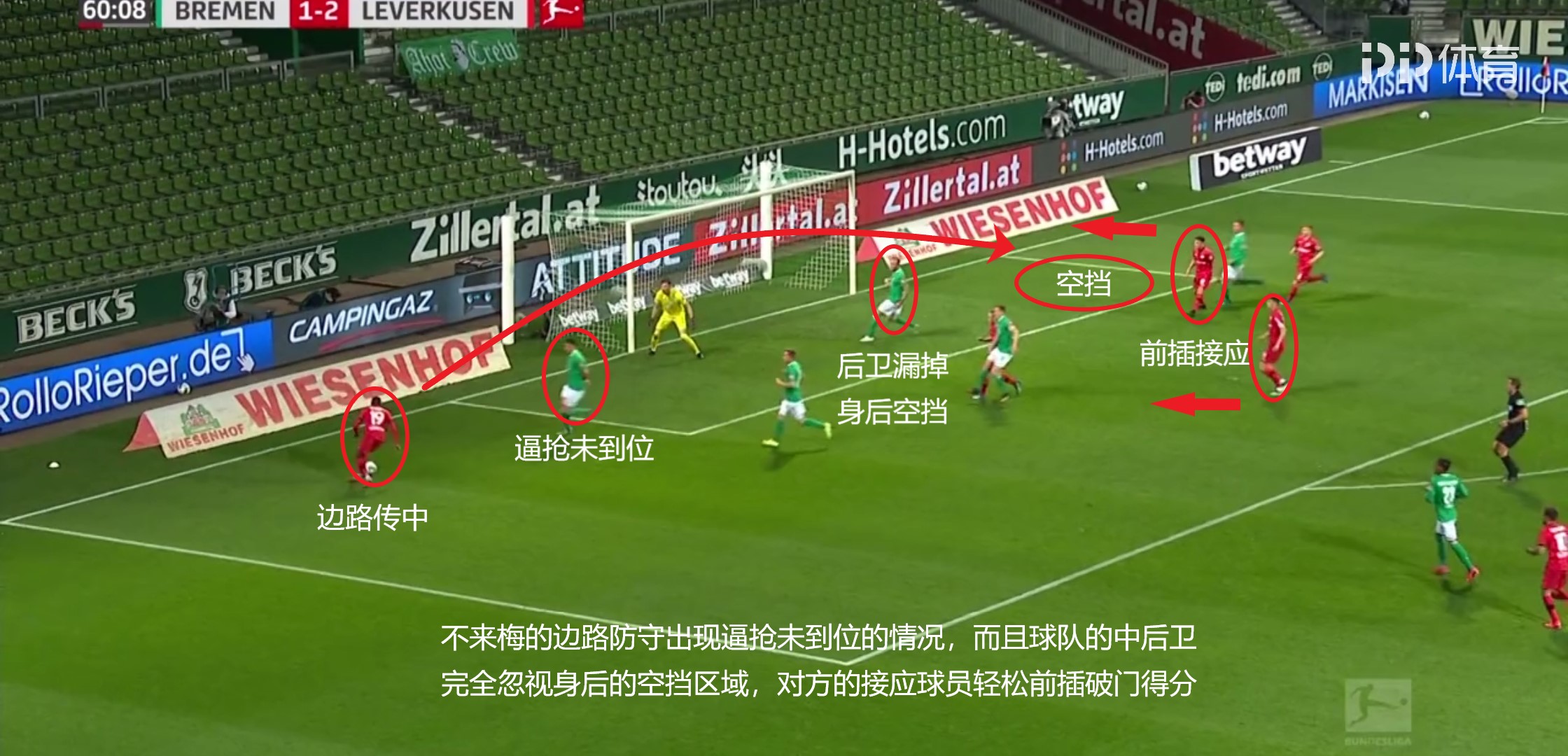 足球联赛回来了完整视频,足球德甲勒沃库森胜杜塞尔多夫