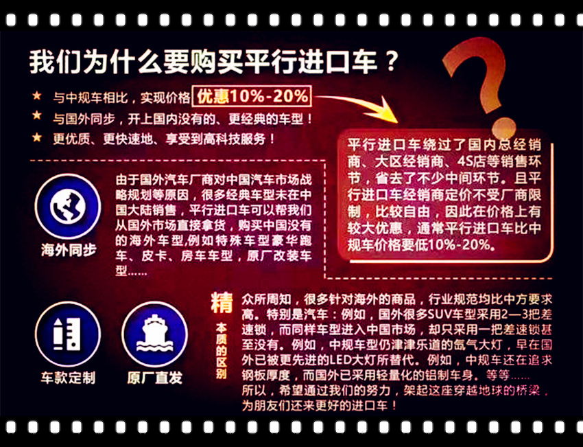 不懂这18个专业术语，买平行*口车进**注定被宰，赶快收好
