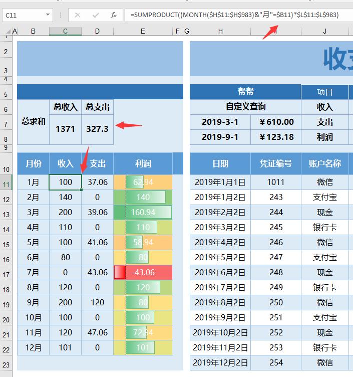 excel数据自动填写表单,excel统计每个表单数据汇总