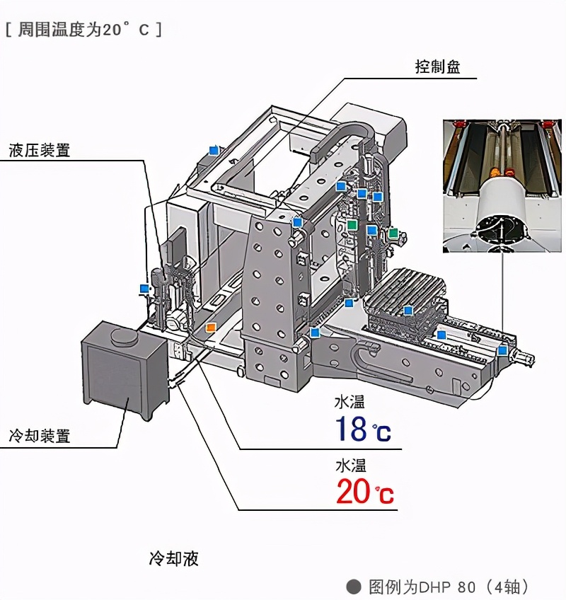 中国进口瑞士精密机床,瑞士高精度机床