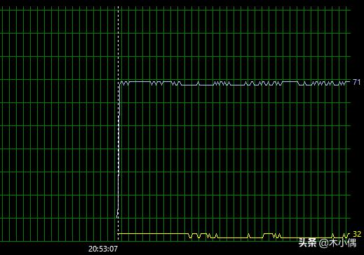 机箱风扇怎么装散热最好,机箱风扇怎么装效果最好