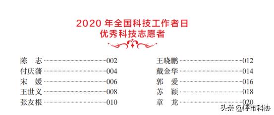 科技科普志愿者,全国优秀科普科技工作者