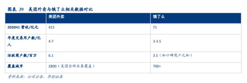 美团外卖小哥工资涨了吗,美团外卖小哥月入过万吗