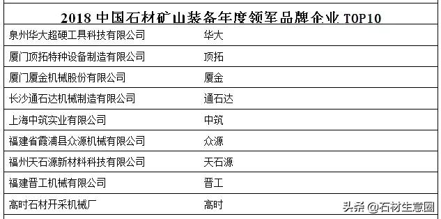第十八届中国会展行业高峰论坛,2019中国创新论坛
