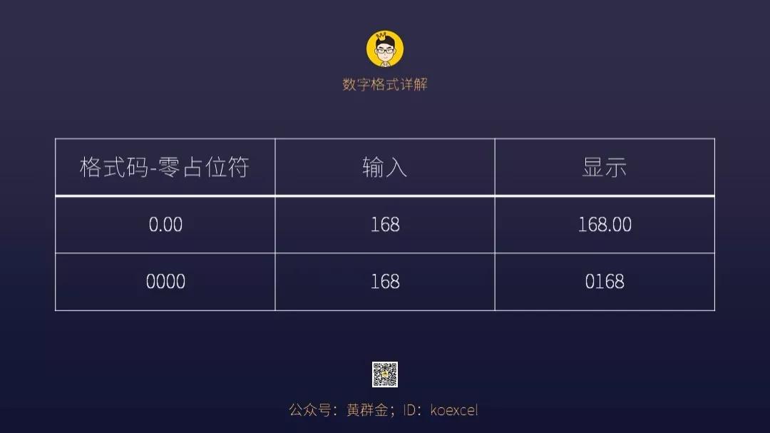 一篇文章彻底搞懂浅拷贝和深拷贝,一篇文章带你全面了解excel
