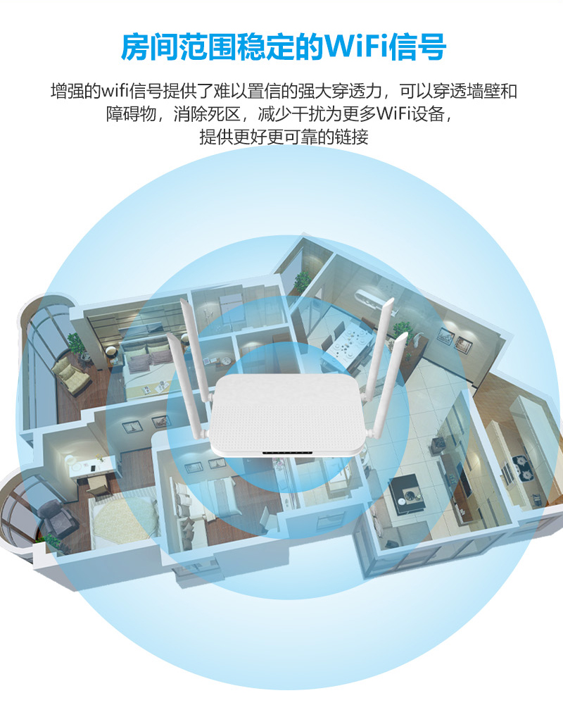 4g模块和4g路由器的差别,4g路由穿墙