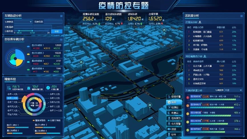 技术控视频,技术控