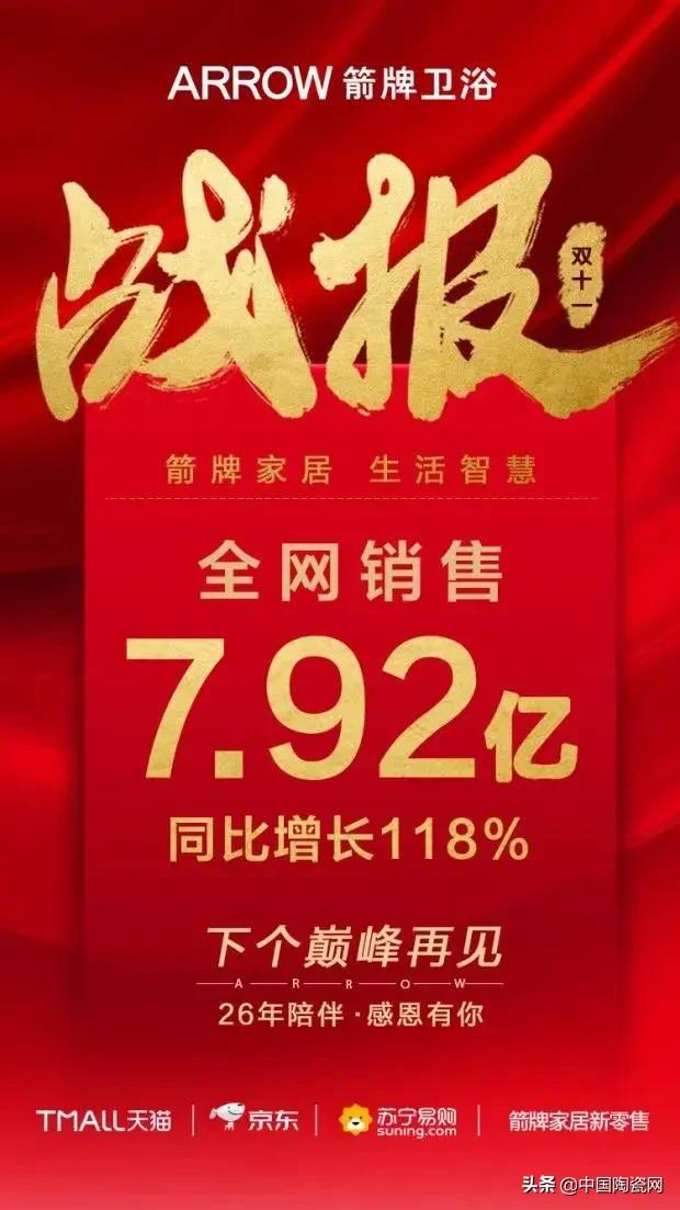 双11突破600万单品,双11创业爆单