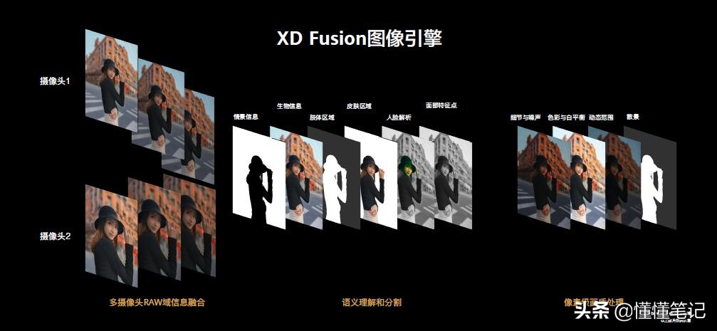 摩尔定律失效图,摩尔定律说明了什么问题