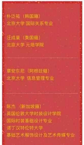 上海四大名校复旦附中,复旦附中四个校区