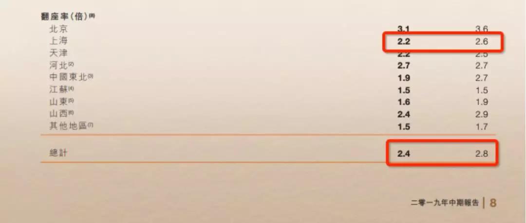 呷哺呷哺年利润怎么样,呷哺呷哺2023年亏损收窄