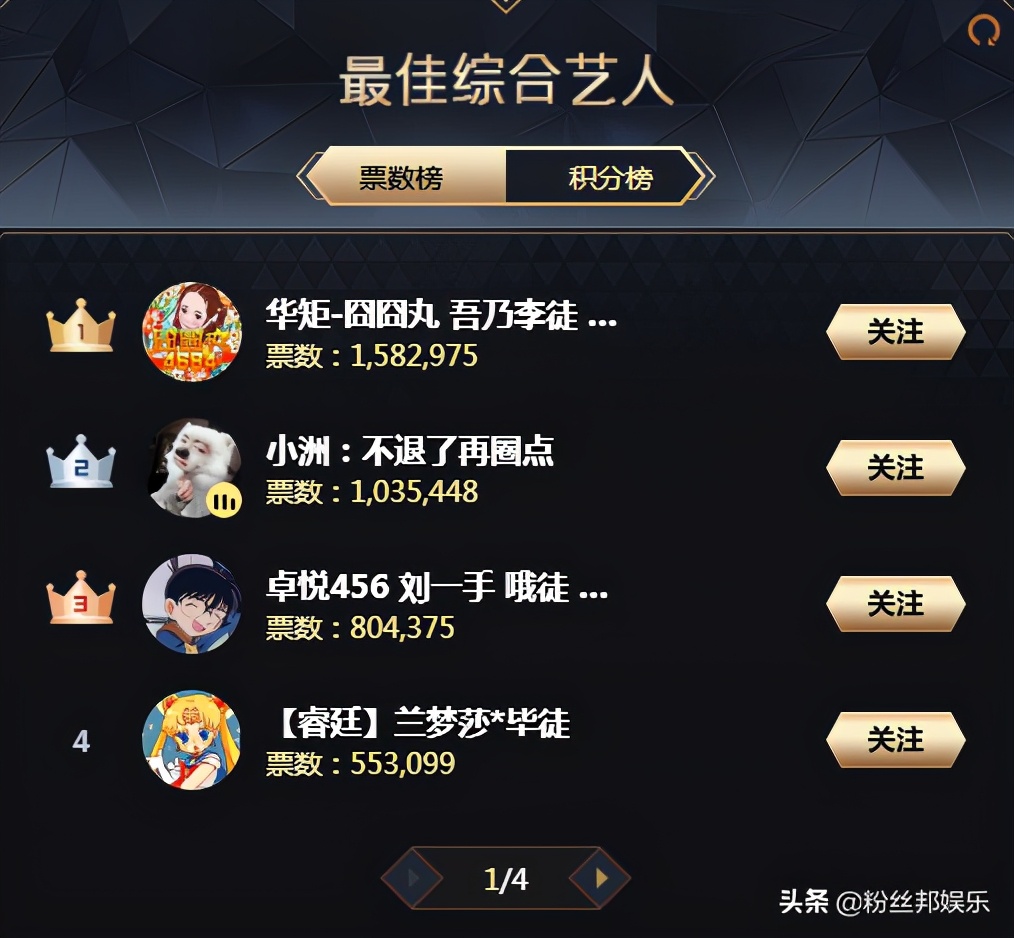 凑足3个“B类”退赛年度，YY解开违规，小洲改名不退了再圈点