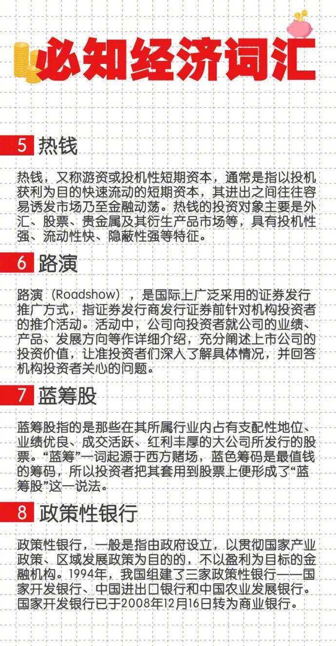 经济术语及其解释100个,经济常用词汇
