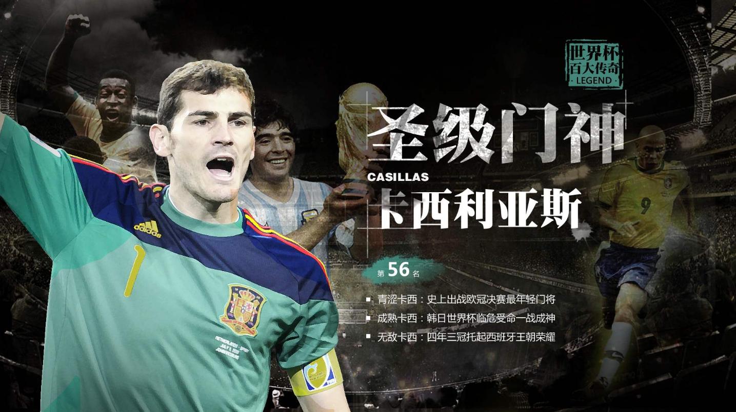传奇落幕！“圣卡西”宣布退役，回顾卡西利亚斯经典时刻