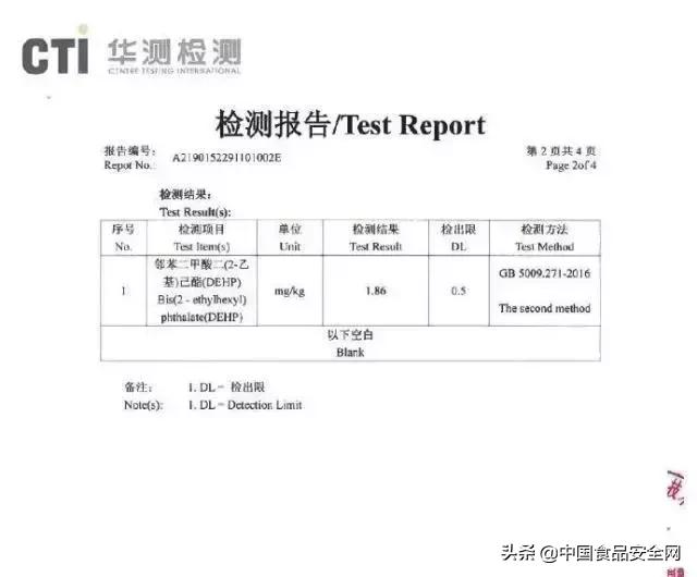 网红食品添加剂超标,塑化剂超标食品
