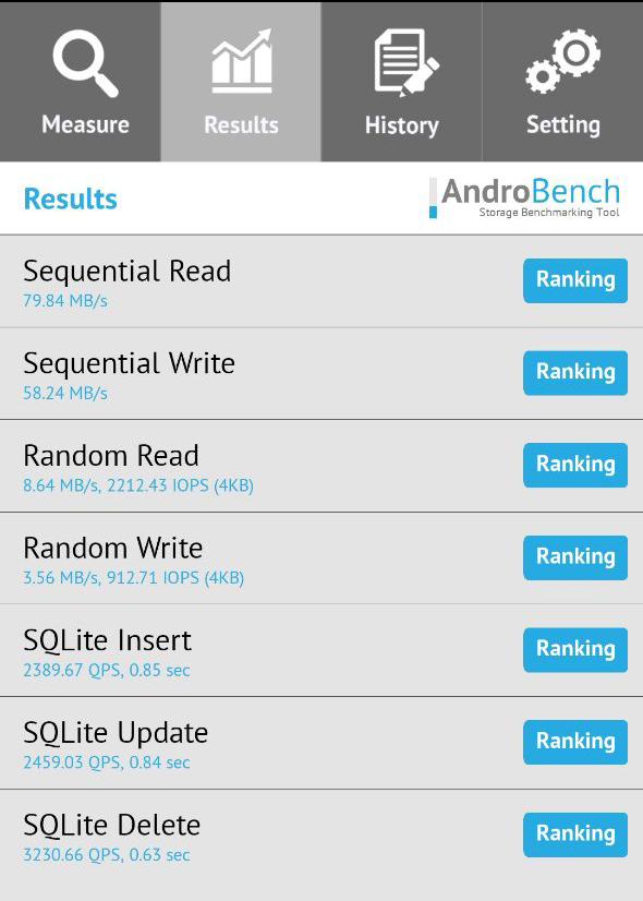金士顿canvasgoplusmicrosd卡,金士顿存储卡selectplus