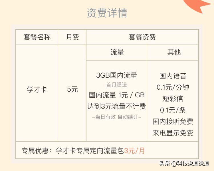 为了留住客户的套路,联通现在有什么最划算的套餐