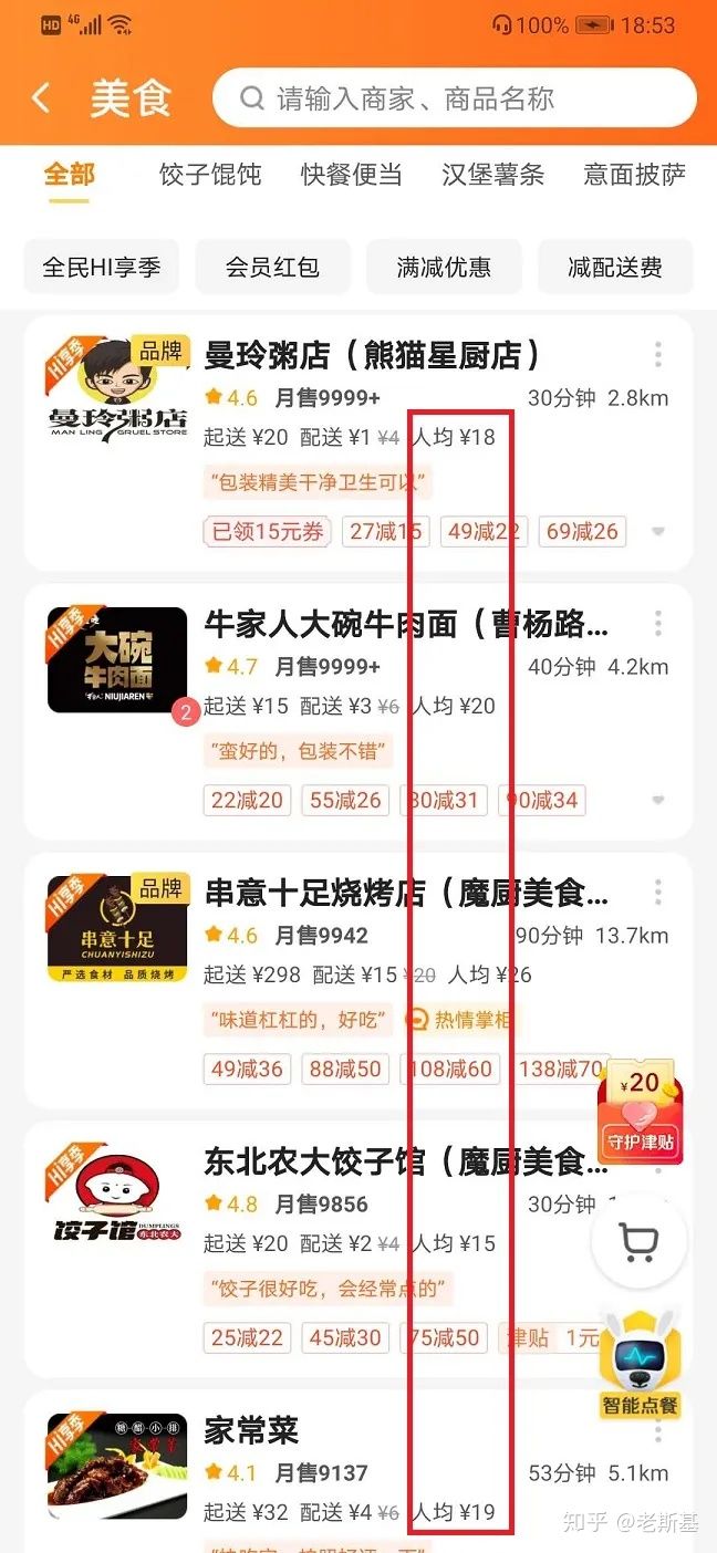 外卖如何快速打造千单门店,外卖万单门店经验分享