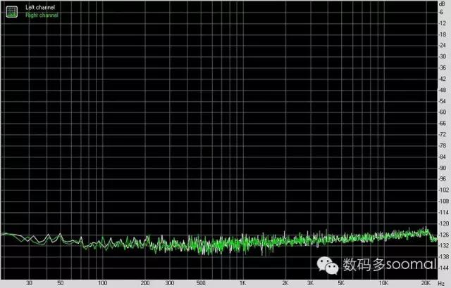 魅族pro5音质有多强,meizu魅族21pro测评