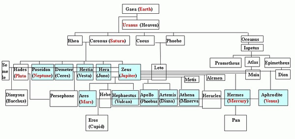 游戏刺客信条奥德赛好玩吗,游戏刺客信条奥德赛解说