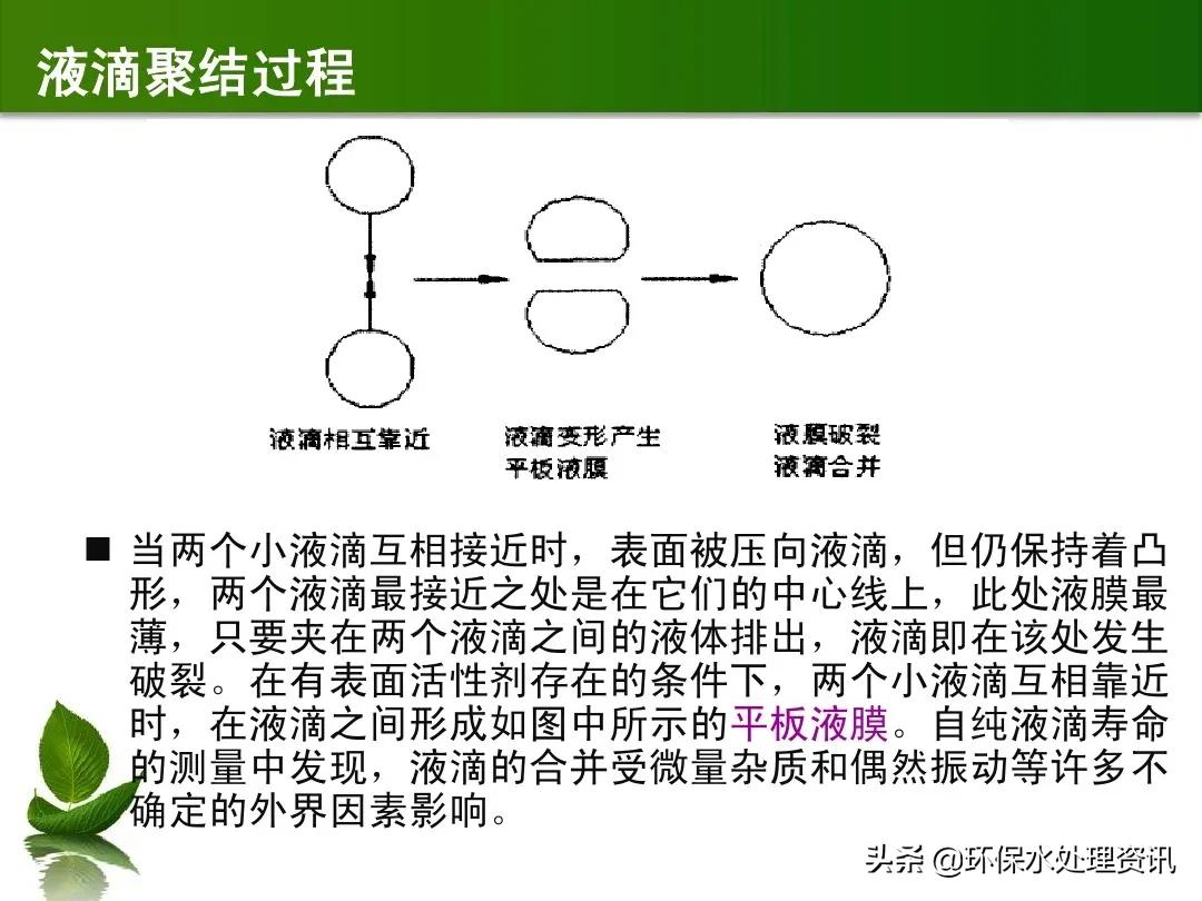 含油废水的水处理技术,含油废水初级处理方法