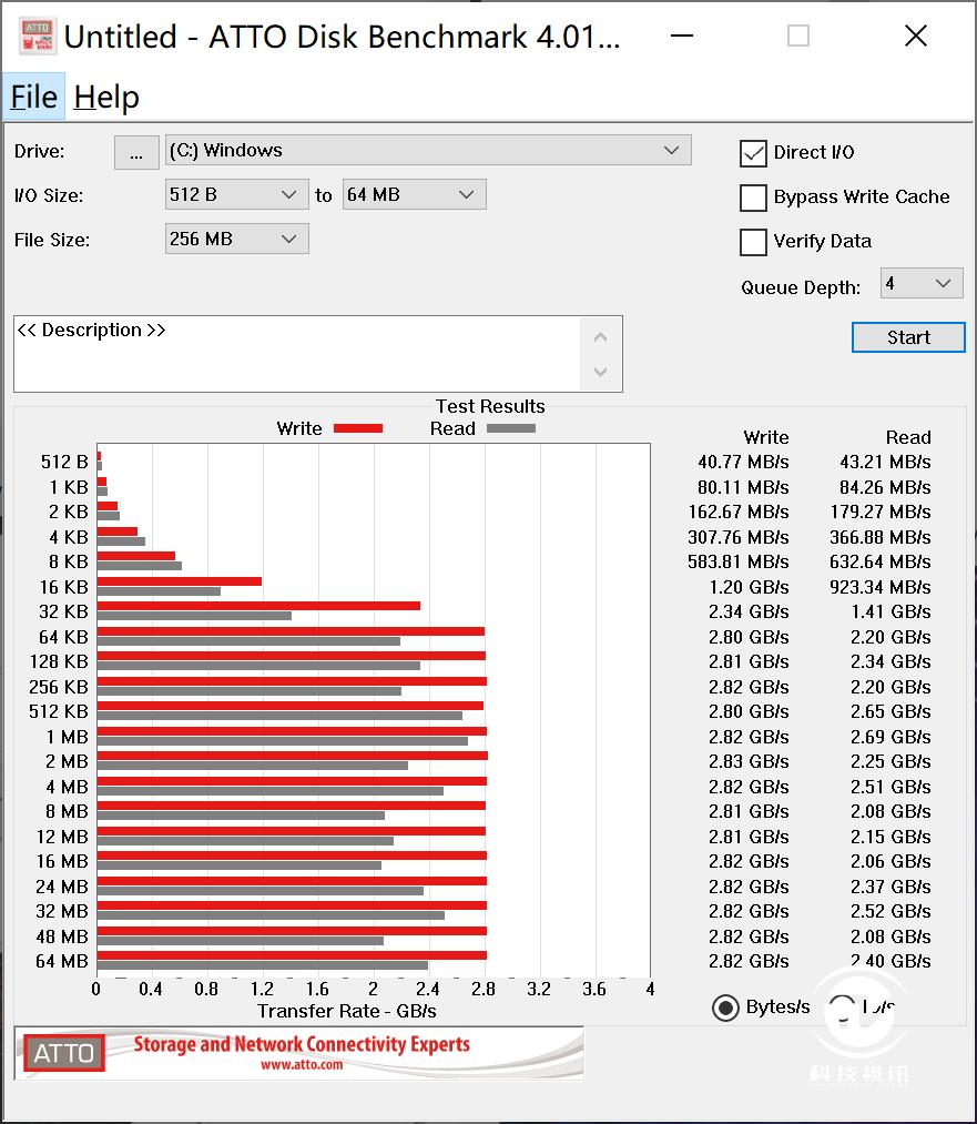 惠普envy15最新款测评,惠普envy15-ae120tx评测