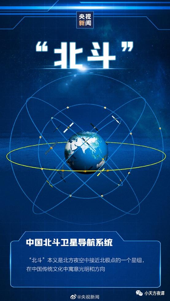 中国航天界取名的文化范:嫦娥、天问、北斗等,火星车取名为祝融