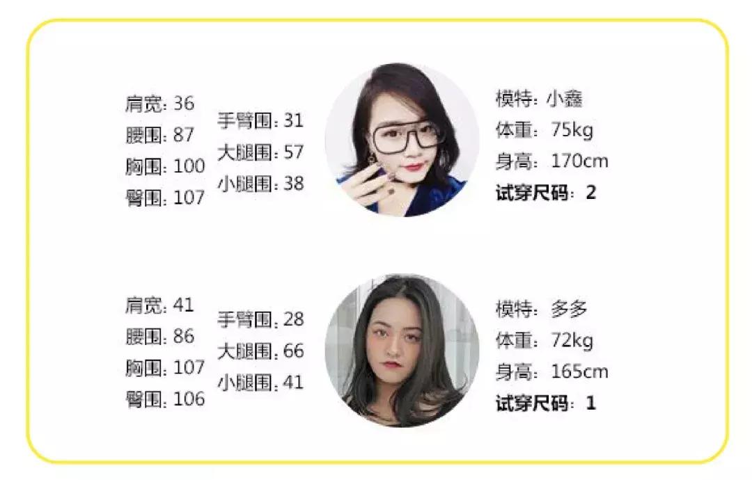 排名前十的大码女装,推荐几款大码女装店铺