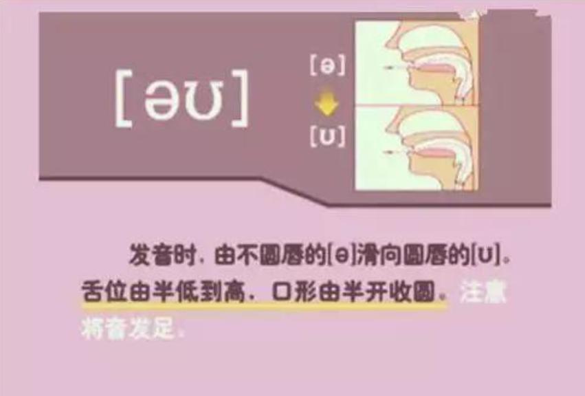 学英语口语发音怎么学,如何快速学会英语发音