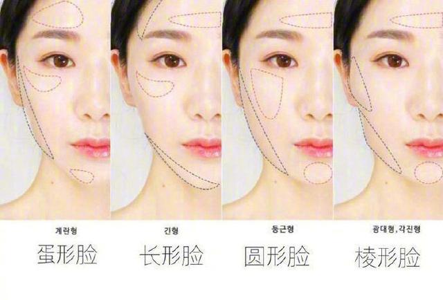 大脸学化妆新手零基础教程,短脸怎么化妆好看教程