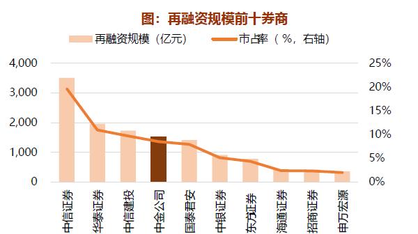 市场游资最新消息,两大游资再度联手市场方向明确