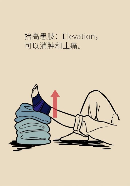 老年人容易崴脚是怎么回事,老年人老崴脚是怎么回事啊