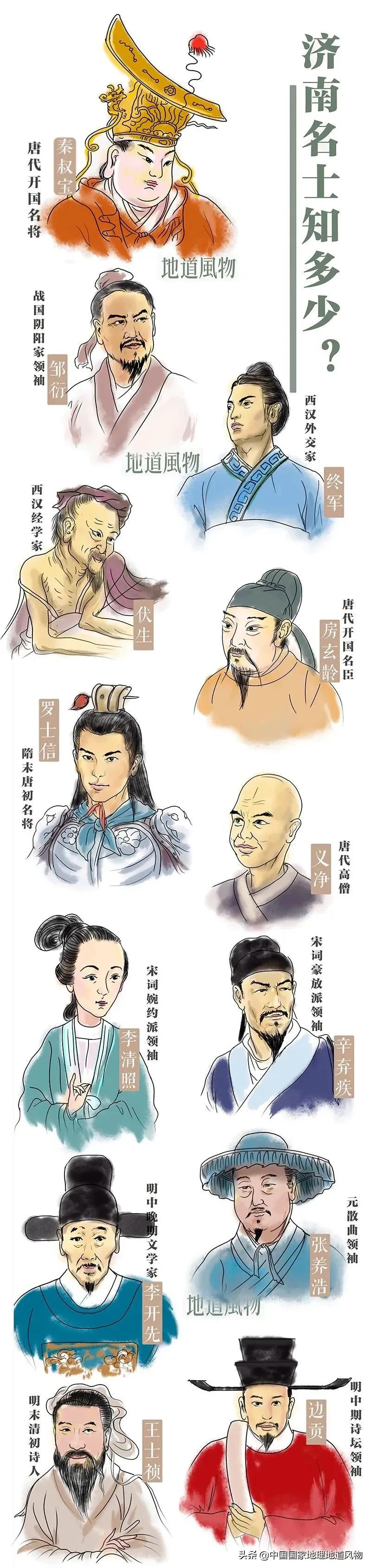 世界二线城市中国有哪些城市,济南是一线还是二线城市