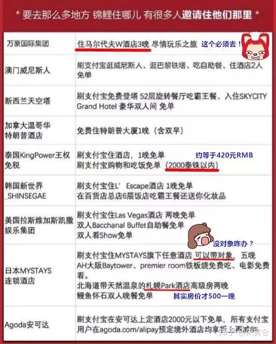 最强锦鲤信小呆价值到底多少,中国锦鲤信小呆后来怎么样了