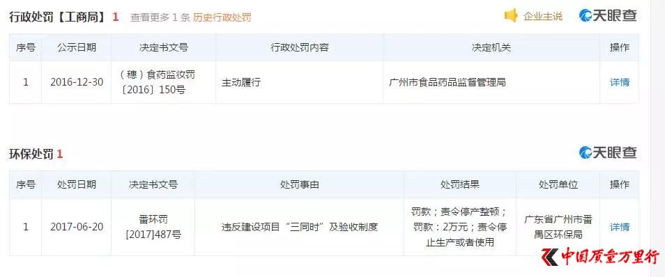 南京同仁堂贴牌事件,南京同仁堂狐臭露辟谣