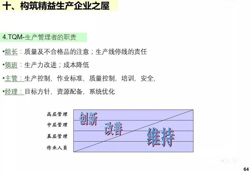 ie工业工程知识大全,ppt基础教程用什么软件