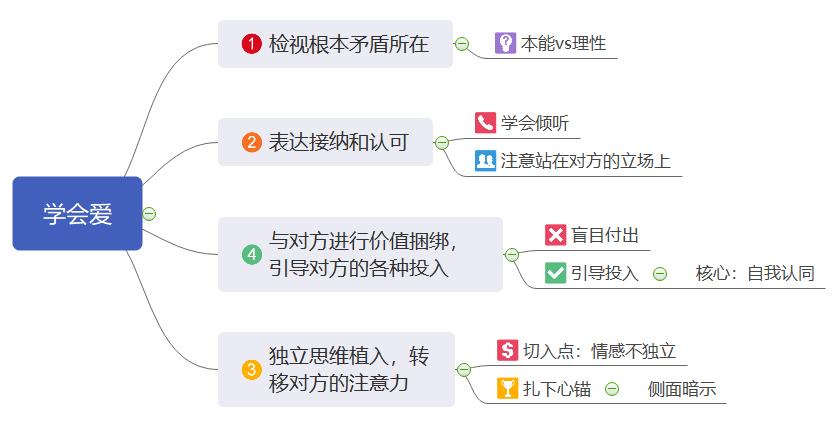 分手后无缝衔接最多能谈多久,分手后无缝衔接真的能原谅吗