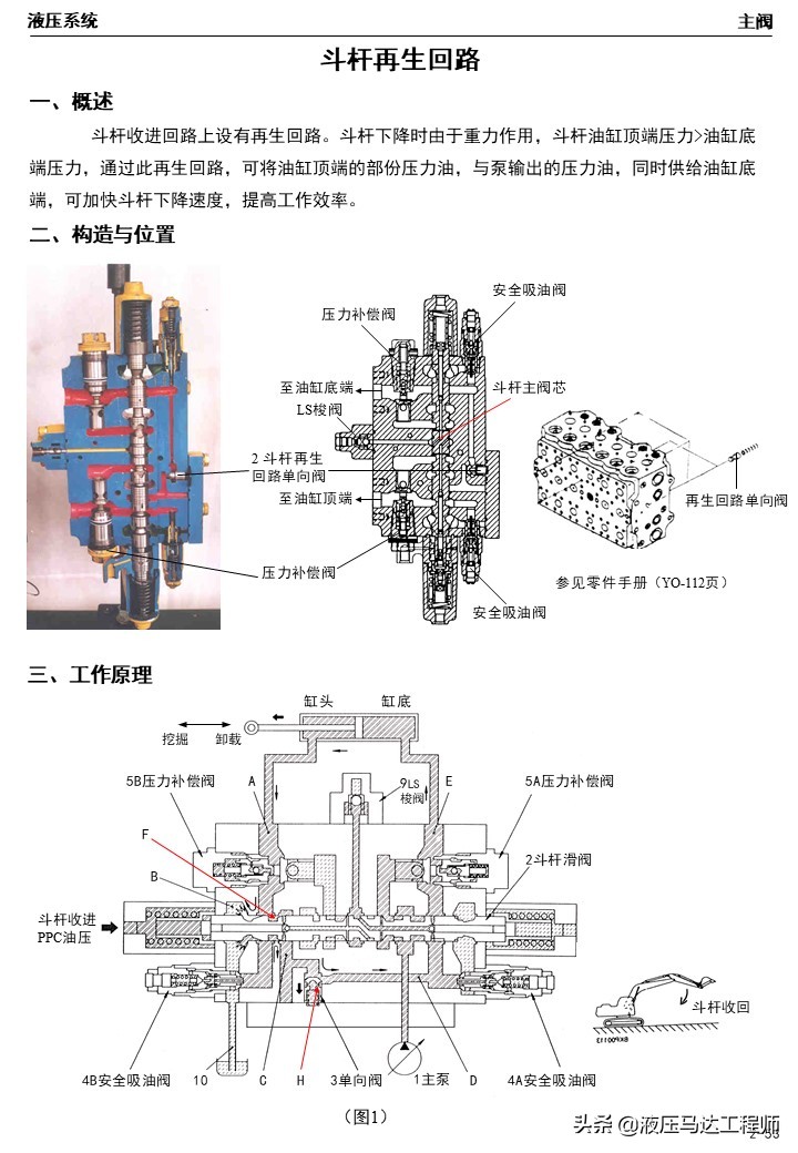 小松挖掘机液压原理图讲解,小松挖掘机液压维修教程