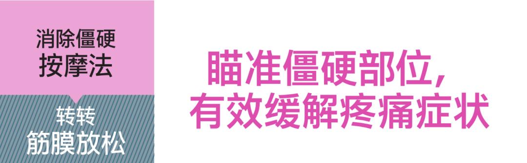 小鬼正骨治驼背,小鬼治驼背痛苦视频