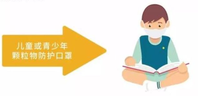 戴口罩的正确方法权威指引来了,戴口罩的正确方法来了权威指引