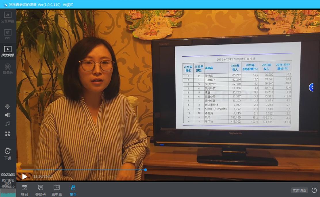 大连东软信息学院第三个学期,见屏如面直播