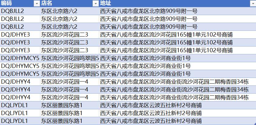excel怎么把重复的数据过滤出来,excel表格怎么过滤数字