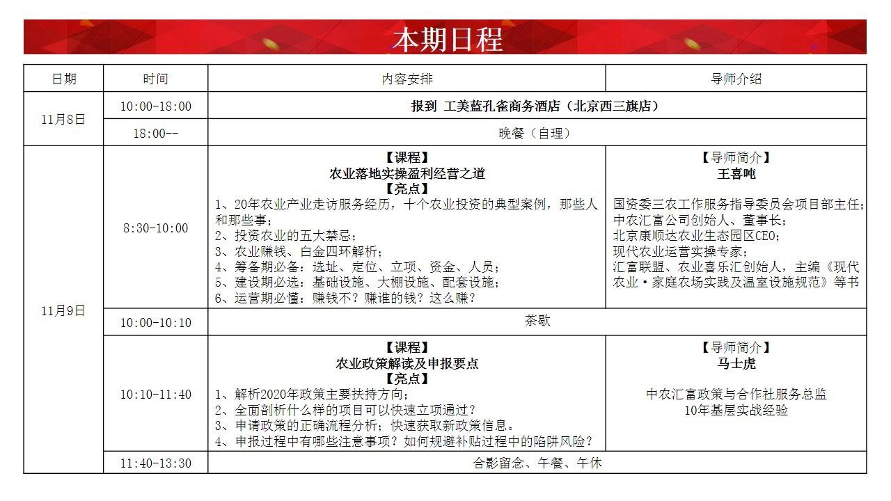 157届中国农业落地实操特训班(11月8-11日)-北京站