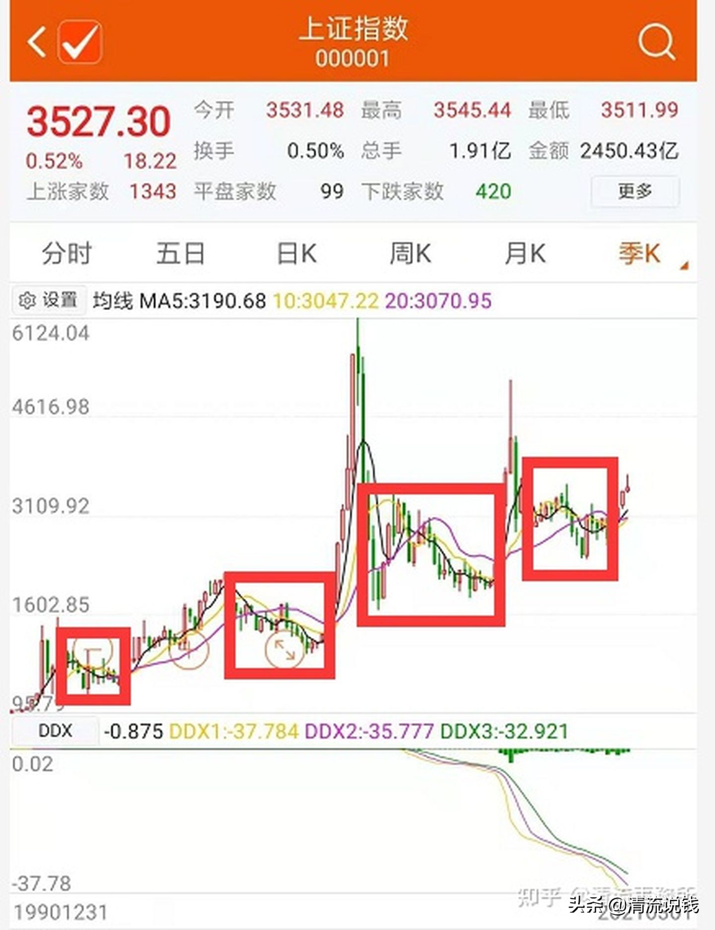 2021年股灾真的会来吗,历年股灾分析