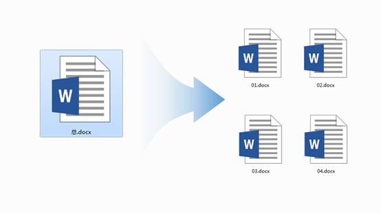 你知道吗?拆分Word文档没有你想的那么难!4步就能轻松搞定