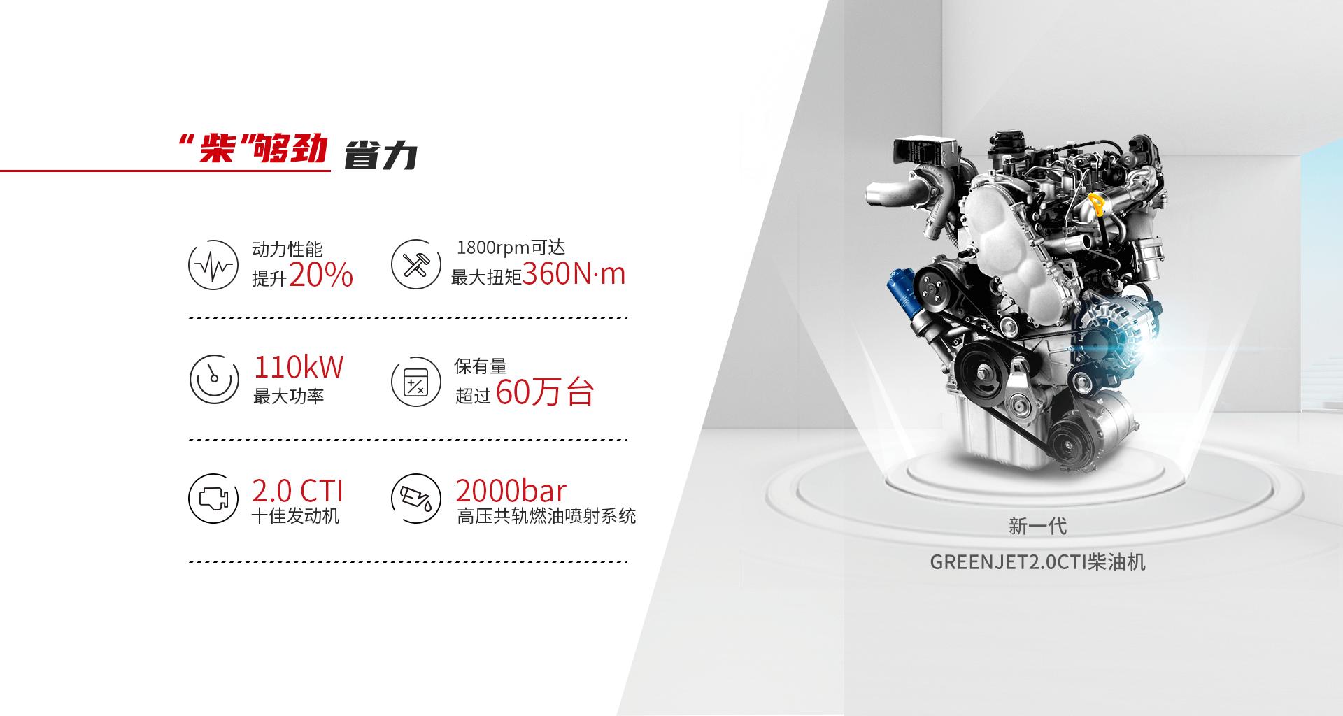 瑞风m4最新款柴油版,全新一代瑞风m4柴油版正式上市