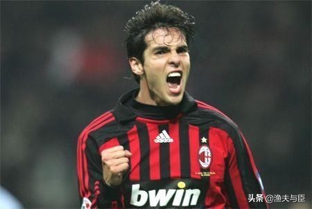 世界足球名将排名c罗第几,2023年世界最强球星排行榜