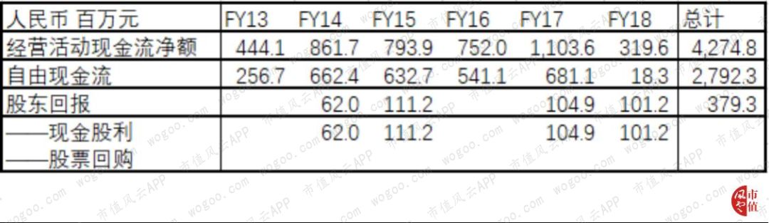 雅迪公司为什么会亏损,雅迪控股涨9.30%