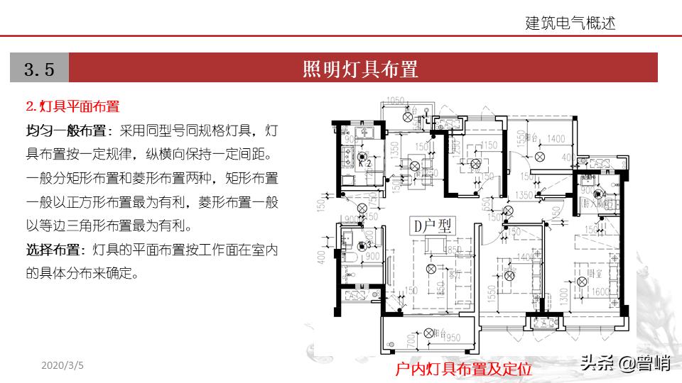 建筑电气资料一览表,建筑电气图解详解